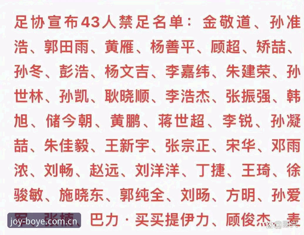最新博业娱乐最新版本 资深用户分享:足协第三批禁足名单复盘,博业体育平台查赛事资料的使用心得
