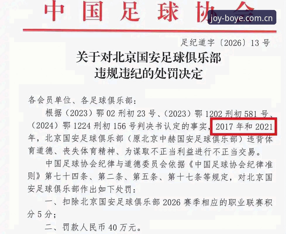 博业娱乐app安卓下载安装教程 足协公布第三批禁足名单最新动态,65人遭处罚引发行业震荡