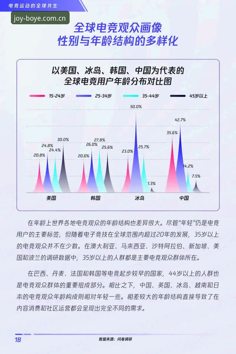 博业娱乐官网入口 揭秘博业体育平台:为何它能成为线上娱乐新趋势?