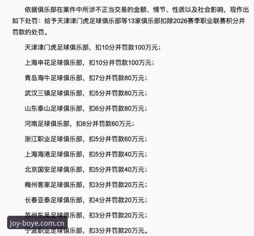 最新博业娱乐最新版本 资深用户分享:足协第三批禁足名单复盘,博业体育平台查赛事资料的使用心得